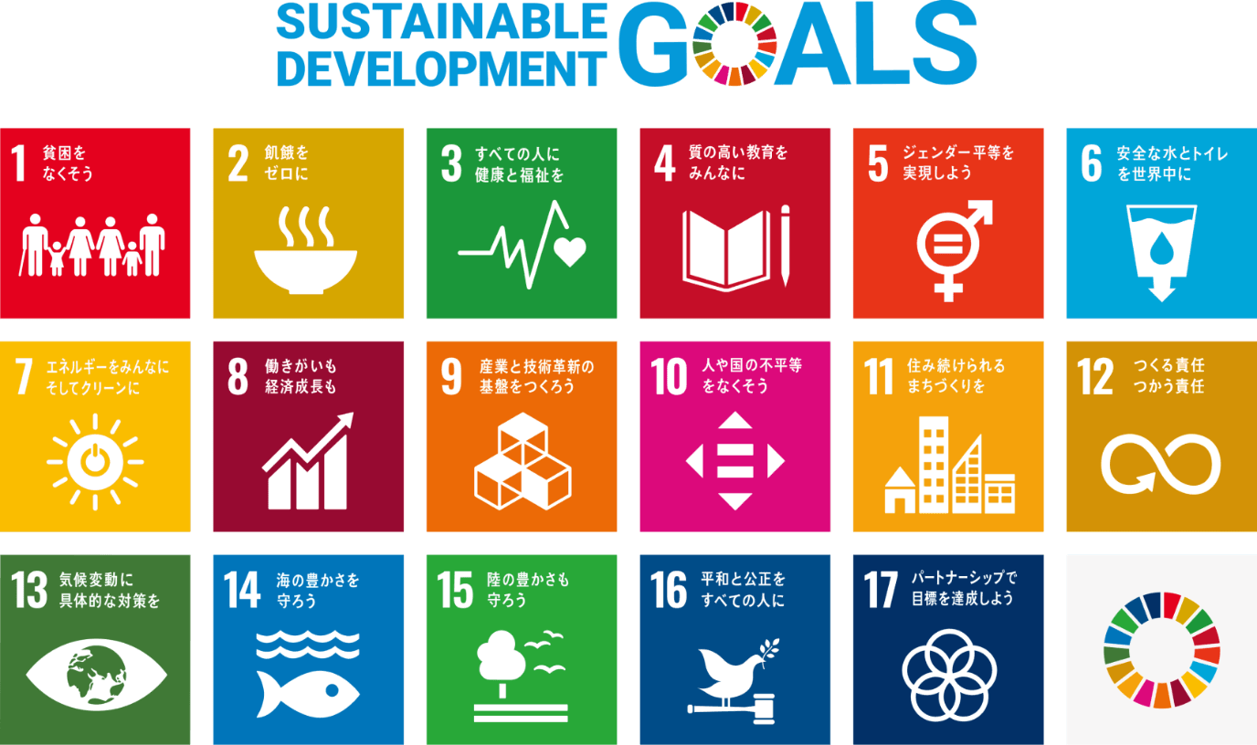 画像：SUSTAINABLE DEVELOPMENT GOALS